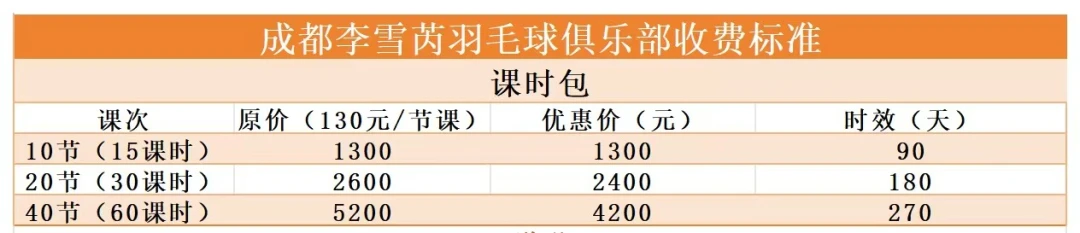如何利用篮球青训营提升个人技术和团队协作?_0